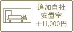 追加自社安置室