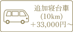 追加寝台車