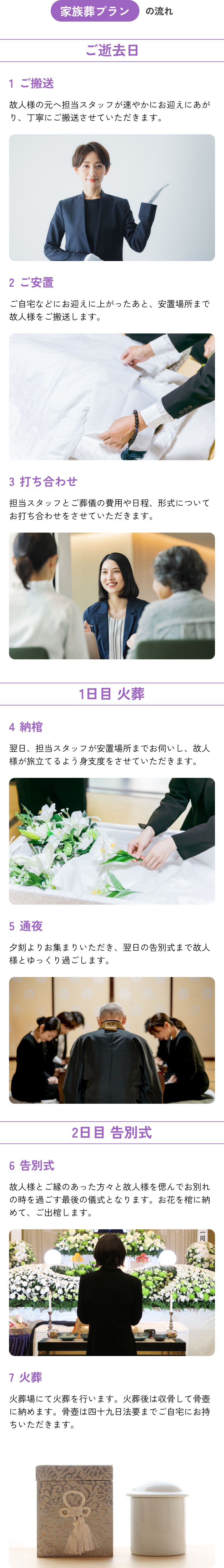 家族葬の流れ
