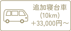 追加寝台車