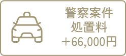 警察案件処置料