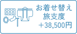 お着せ替え旅支度