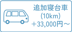 追加寝台車