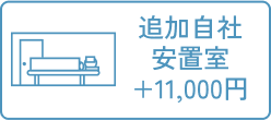 追加自社安置室