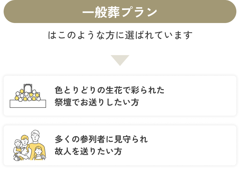 一般葬プラン