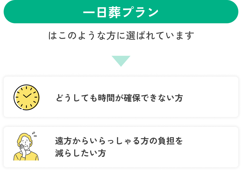 一日葬プラン