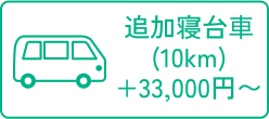 追加寝台車