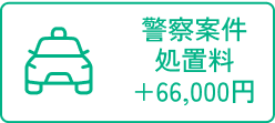 警察案件処置料