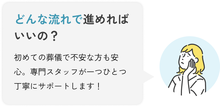 どんな流れで進めればいいの？